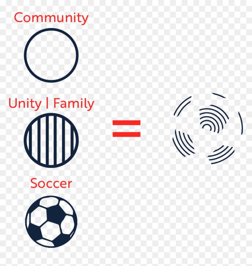 Transparent Soccer Ball Outline Png - Circle, Png Download - soccer ball outline png