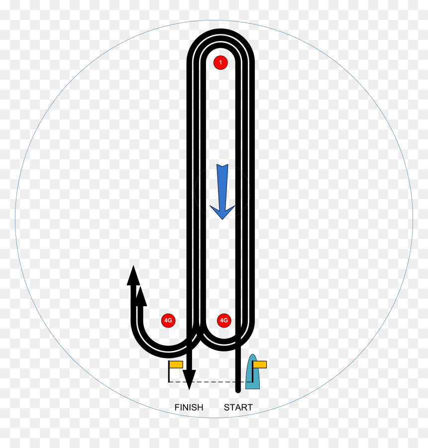 1996 Olympic Sailing Course Wx - Circle, HD Png Download - finish png
