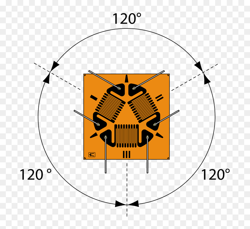 Kfgs 2 120 D4 - Circle, HD Png Download - ohm symbol png