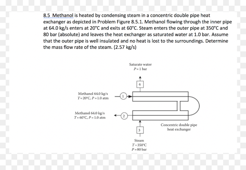 Diagram, HD Png Download - water steam png