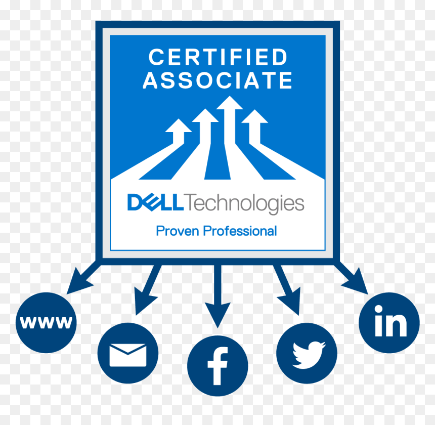Dell Technologies Certified Associate, HD Png Download - emc logo png