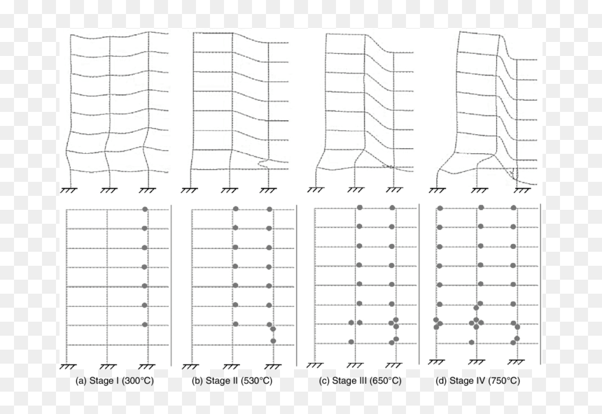 Architecture, HD Png Download - fire frame png