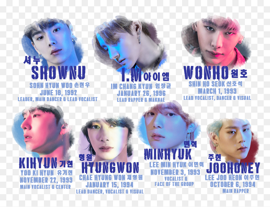 Poster, HD Png Download - jooheon png