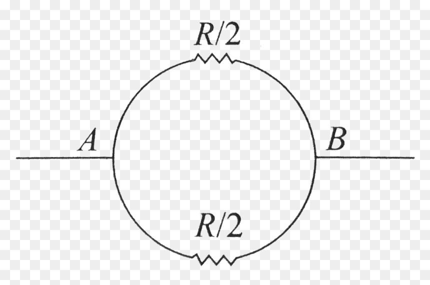 Circle, HD Png Download - circle cross png