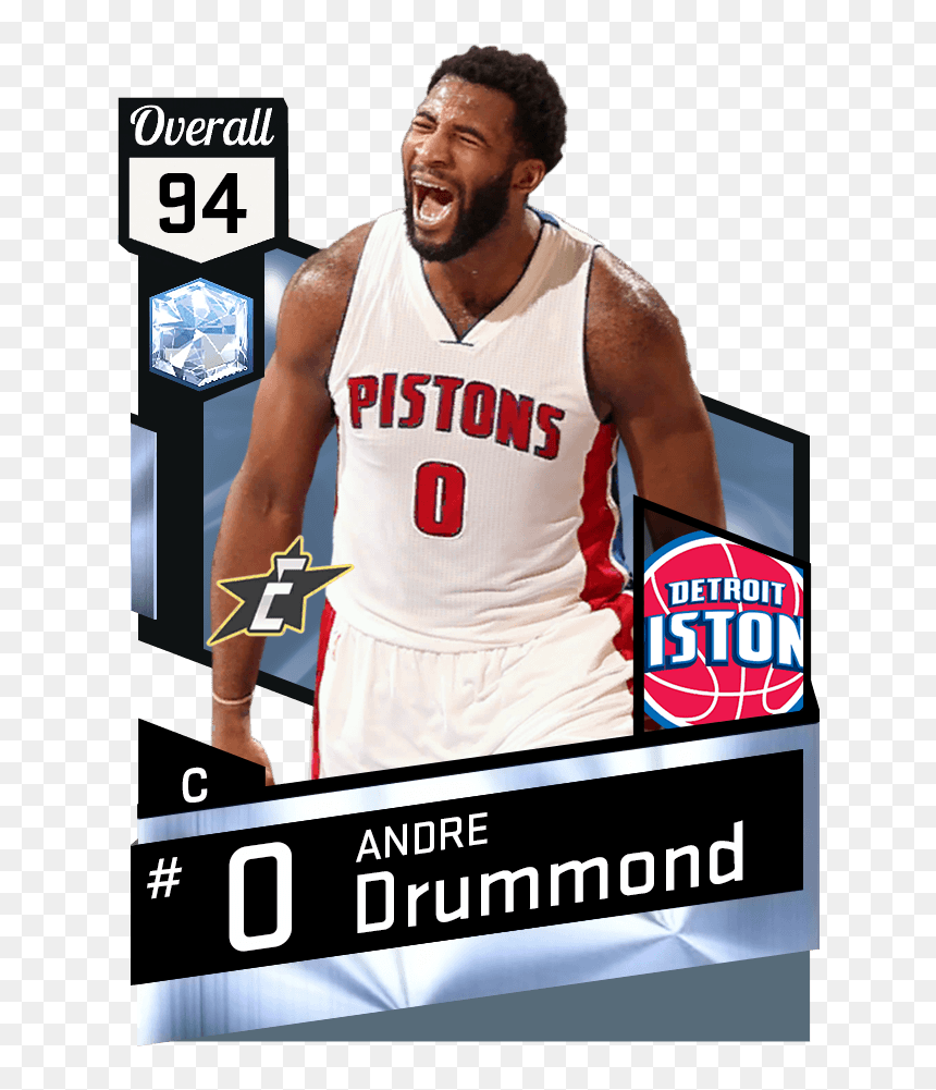 Jordan Clarkson Nba 2k17, HD Png Download - andre drummond png