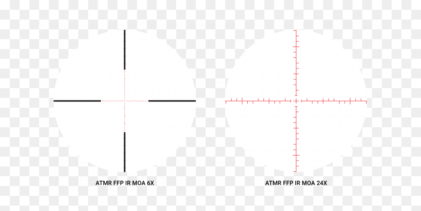 Athlon Midas Tac 6 24, HD Png Download - target reticle png