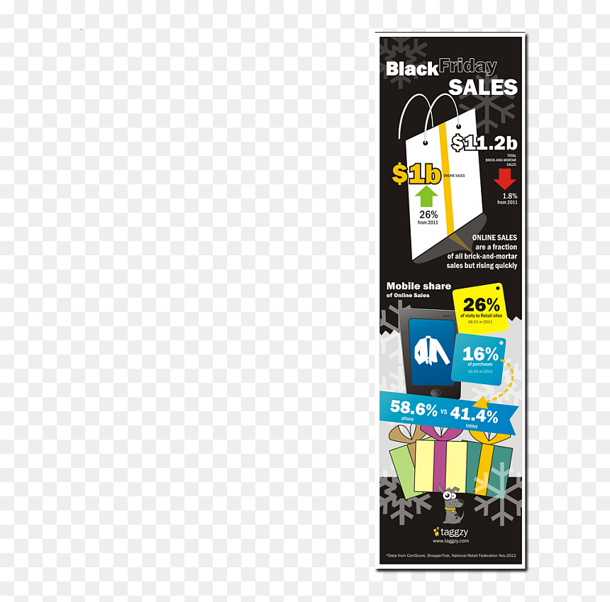 Netwire Taggzy Blackfriday4 - Poster, HD Png Download - sales tag png