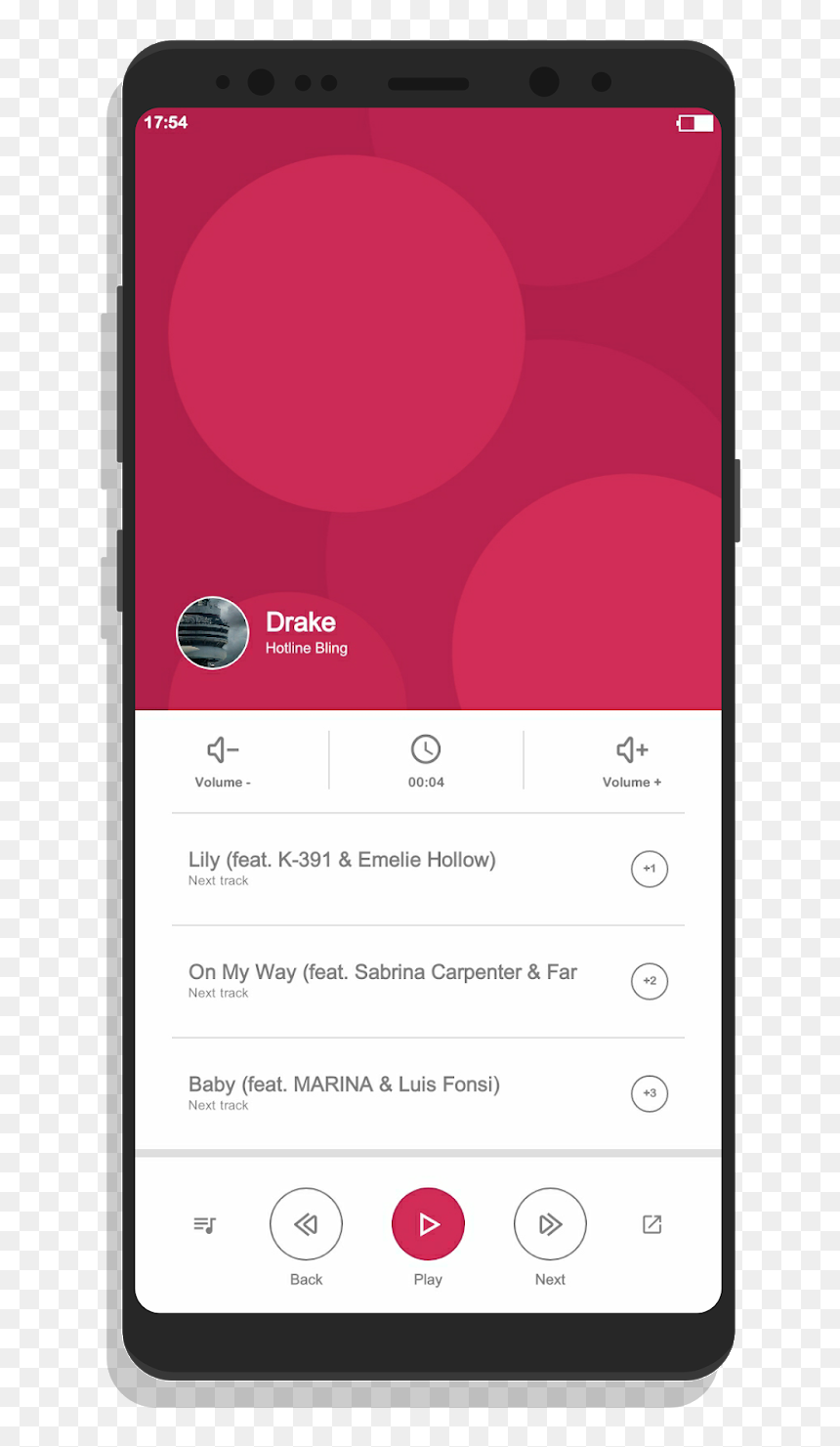 Smartphone, HD Png Download - drake hotline bling png