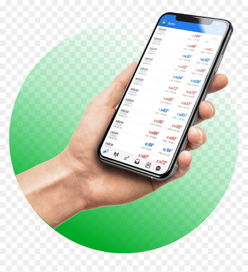 Celular Forex, HD Png Download - fx png