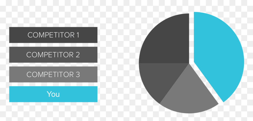 Measuring Brand Awarness Content Marketing - Share Of Voice Icon, HD Png Download - voice icon png