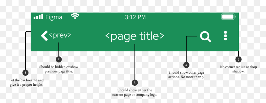 Diagram, HD Png Download - title bar png