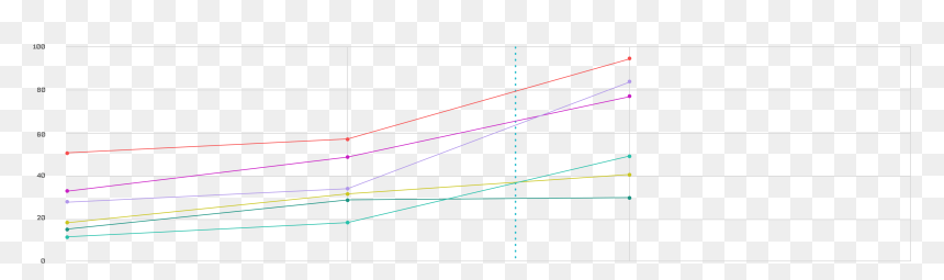 Diagram, HD Png Download - vertical lines png