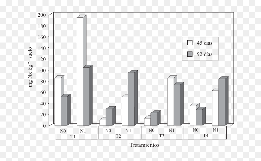 Diagram, HD Png Download - cuatro png