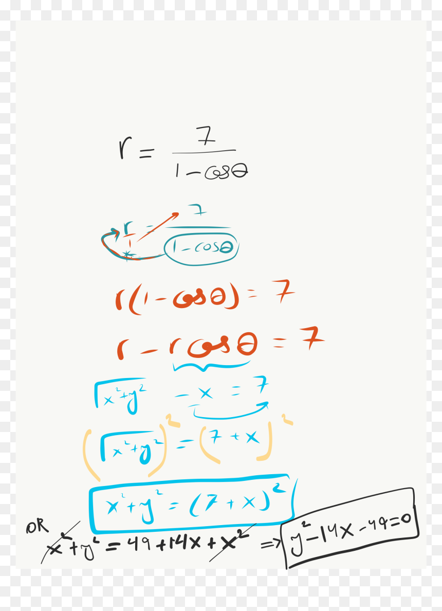 Illustration, HD Png Download - math equation png