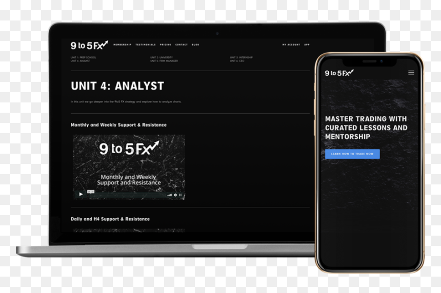 App On Mac And Website On Phone - Smartphone, HD Png Download - fx png