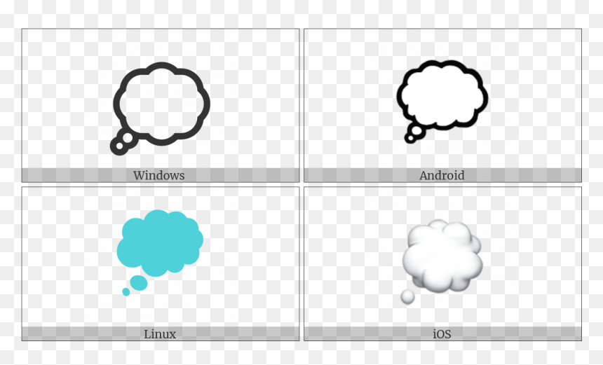 Transparent Thought Balloon Png - Line Art, Png Download - thought balloon png