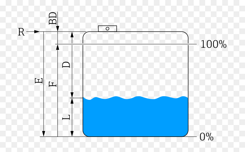 Diagram, HD Png Download - scroll down png