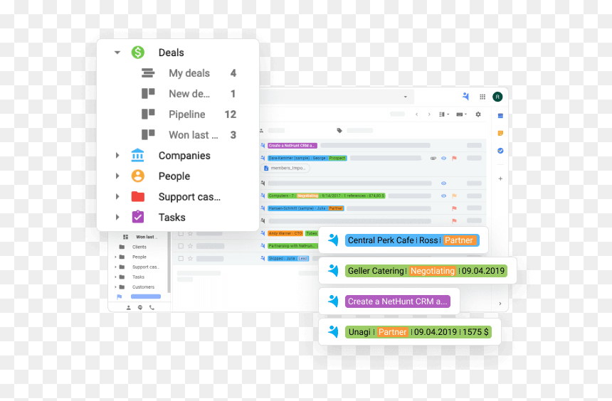 Why Do You Need A Sales Tracking App - Pipeline Tracking Tool, HD Png Download - sales funnel png