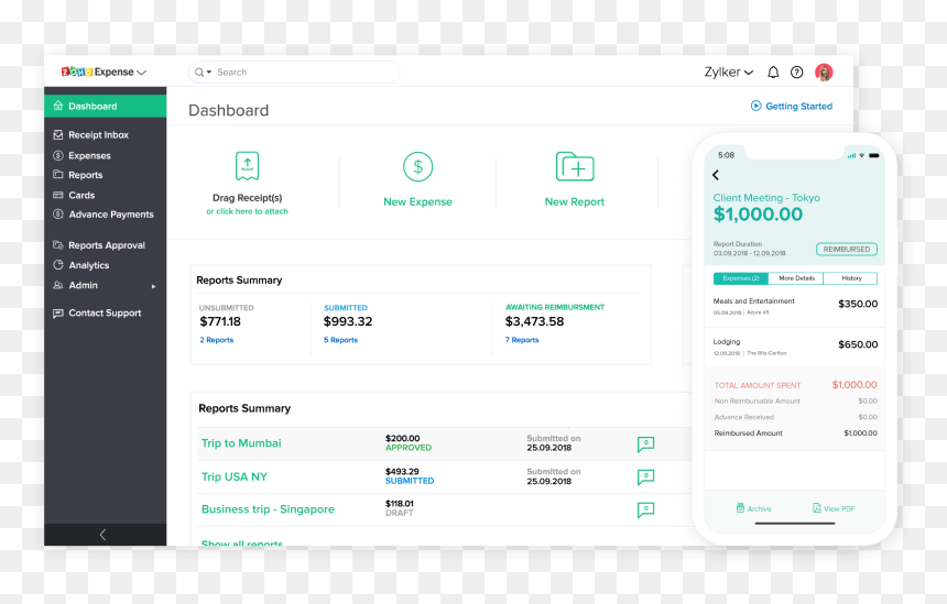 Manufacturing Expense Dashboard Summary - Zoho Expense, HD Png Download - manufacturing icon png