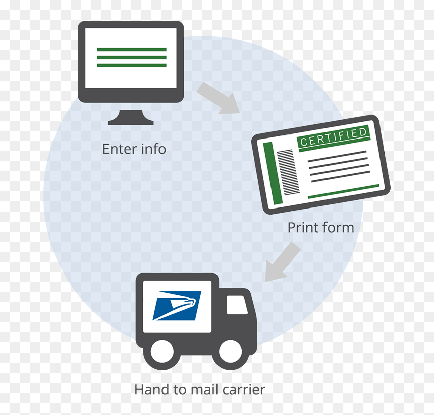 Output Device, HD Png Download - certified stamp png