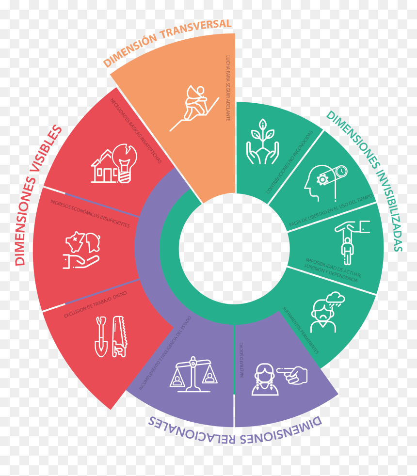 Red Team Assessment, HD Png Download - menudo png