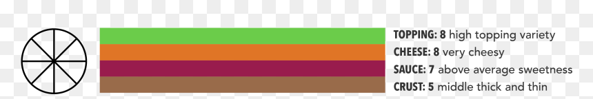 Tan, HD Png Download - pizza steve png