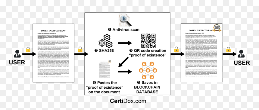 Screenshot, HD Png Download - fake barcode png