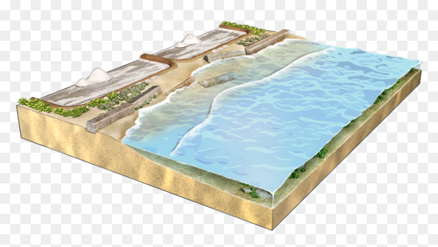 Mattress , Png Download - Swimming Pool, Transparent Png - sand dunes png