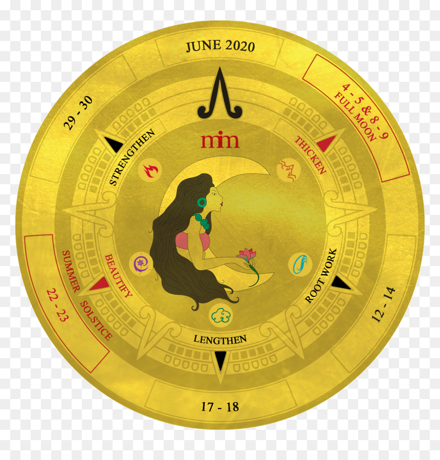 Lunar Hair Chart June - Lunar Hair Calendar 2020, HD Png Download - moon texture png