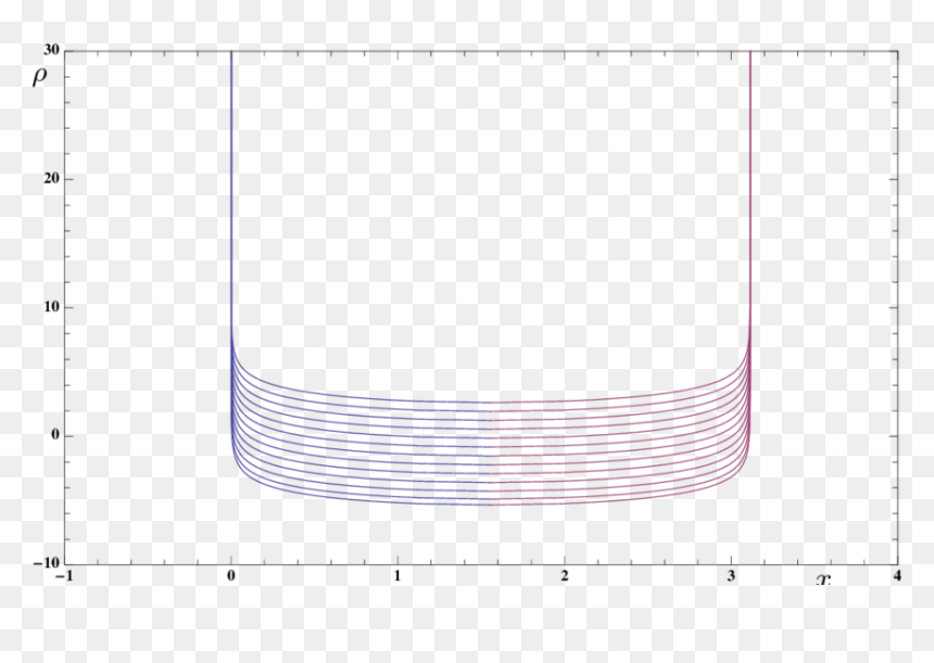 Transparent Hanging String Png - Plot, Png Download - hanging string png