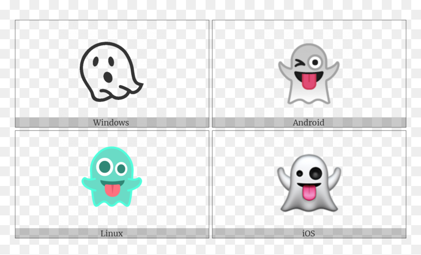 Ghost On Various Operating Systems - Cartoon, HD Png Download - cartoon ghost png