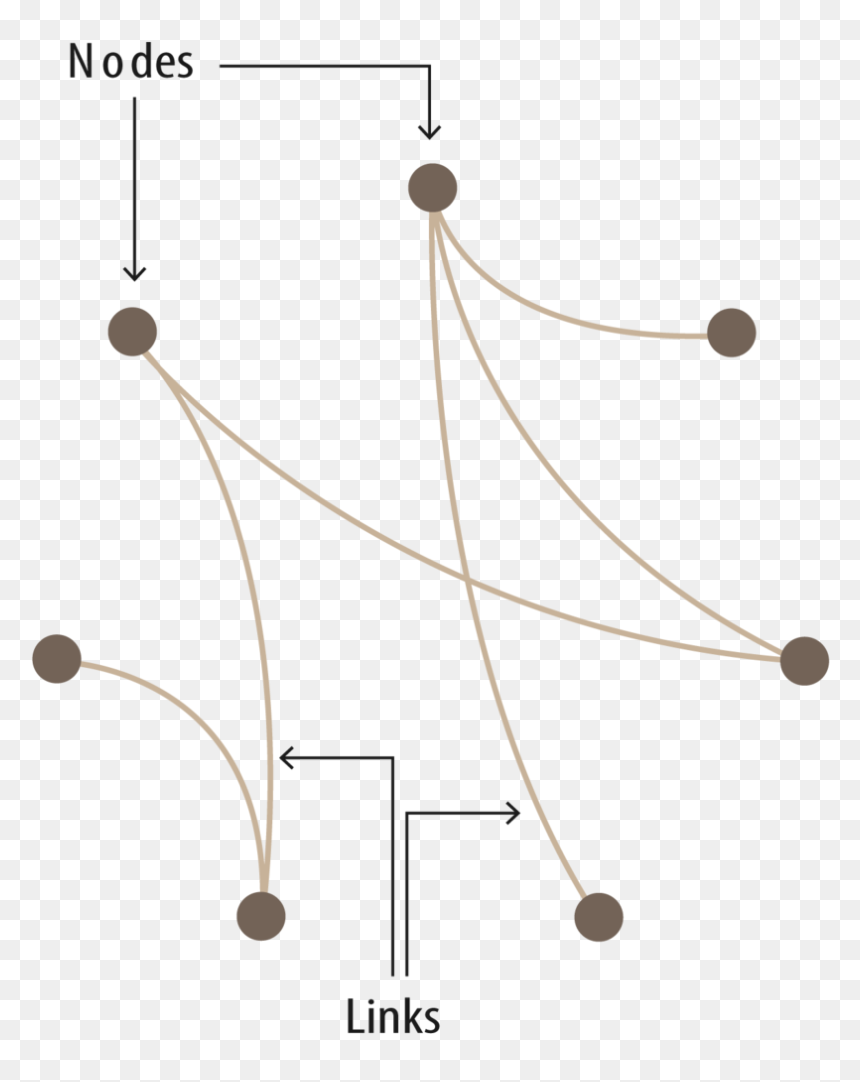Non Ribbon Chord Diagram-, HD Png Download - ribbon .png