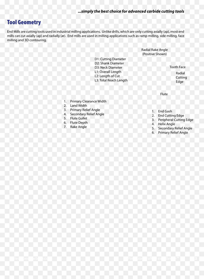Document, HD Png Download - gash png