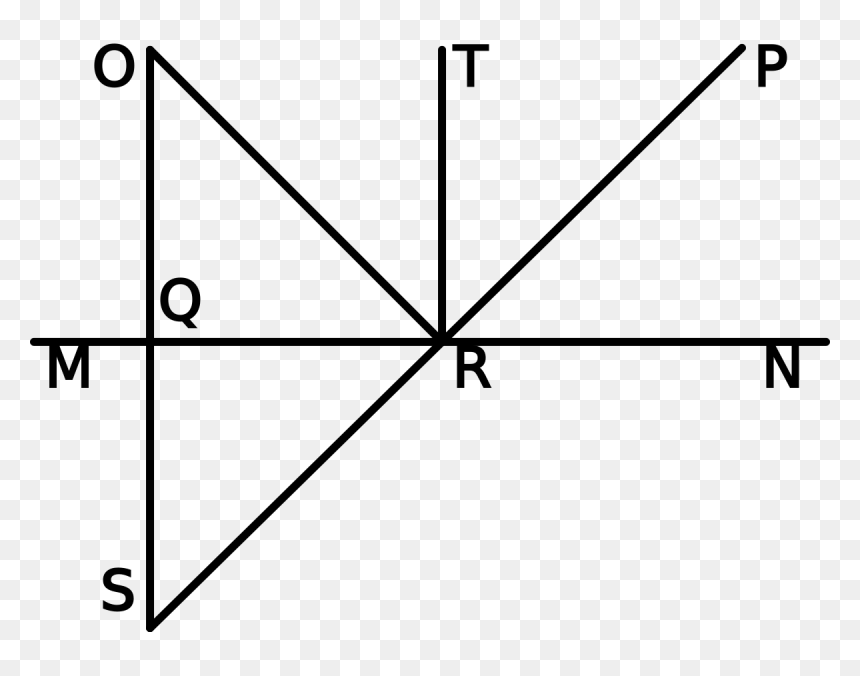 Diagram, HD Png Download - light reflection png