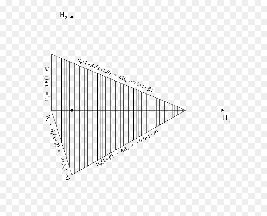 Diagram, HD Png Download - falling debris png