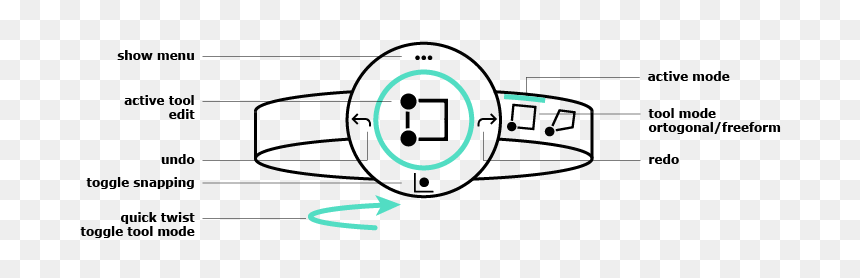 Circle, HD Png Download - hand click png
