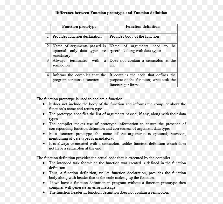 Document, HD Png Download - semicolon png