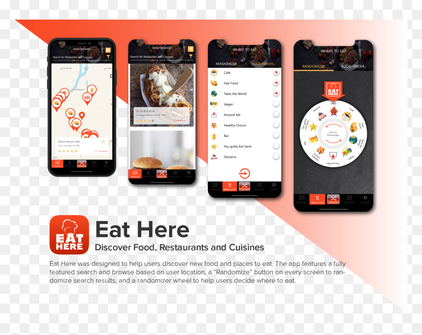 Eat Here - Gadget, HD Png Download - eat png