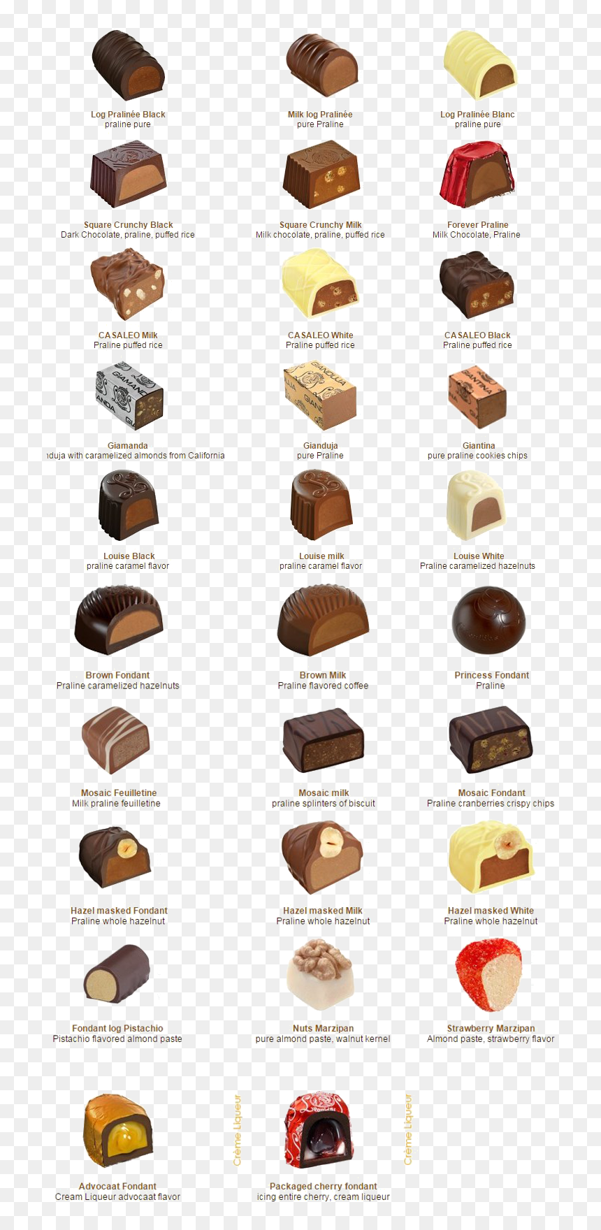 Pralines Leonidas, HD Png Download - leonidas png