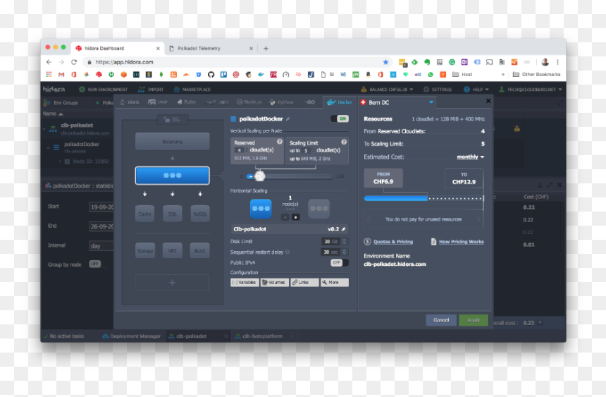 Multimedia Software, HD Png Download - polkadot png