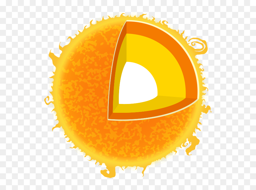 Circle, HD Png Download - sunlight effect png
