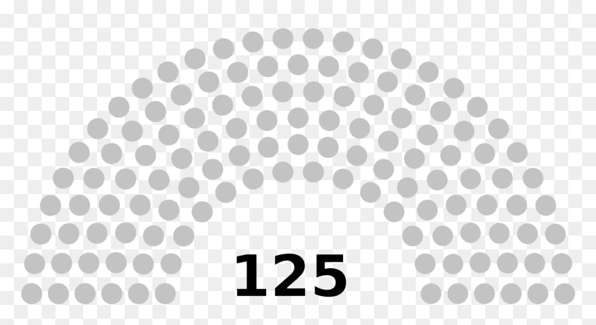 6th Parliament Of Azerbaijan - Composition Of Sri Lankan Parliament, HD Png Download - polkadot png