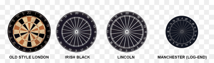 Com David King - Regional Dart Boards, HD Png Download - dart board png
