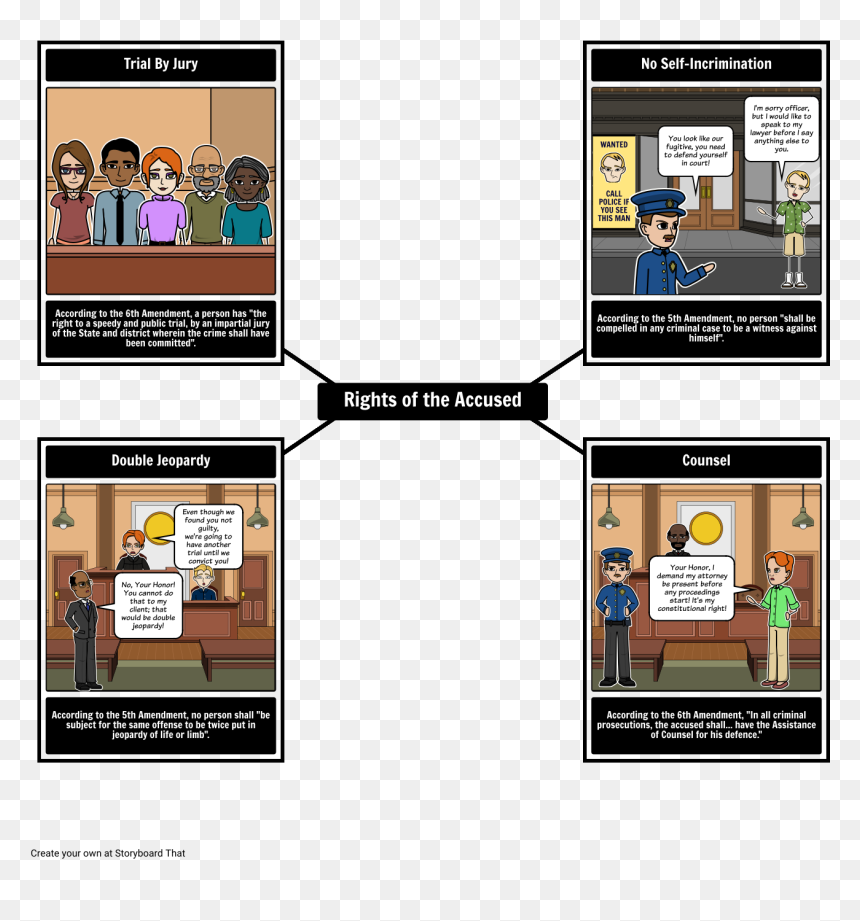 Rights Of The Accused"
 Style="max-width - 4 Pillars Of Reaganomics, HD Png Download - jeopardy png