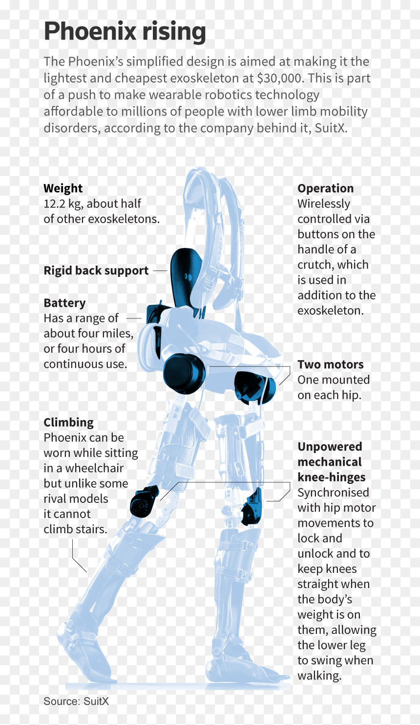 Robot, HD Png Download - person walking up stairs png