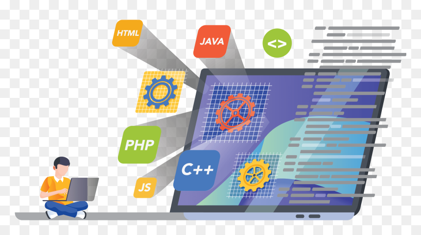 Graphic Design, HD Png Download - web development png