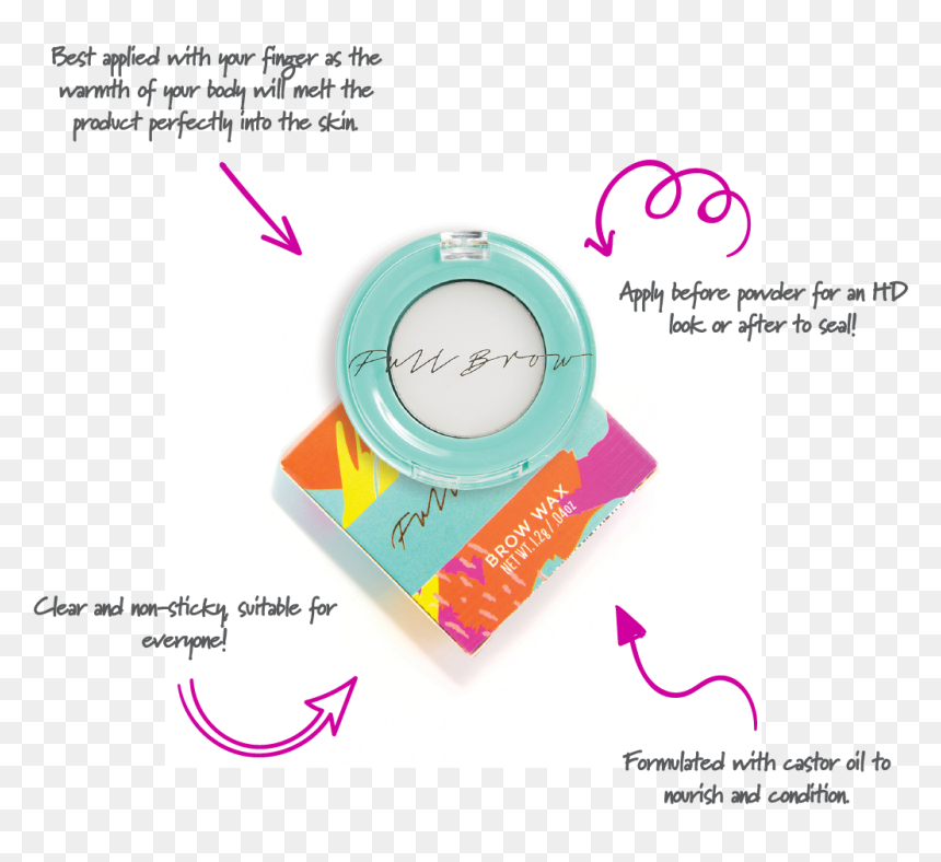Full Brow Eyebrow Wax, Png Download - Circle, Transparent Png - bushy eyebrows png
