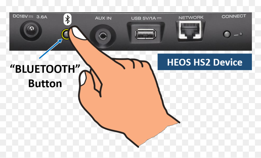 Image - Loudspeaker, HD Png Download - amazon echo dot png
