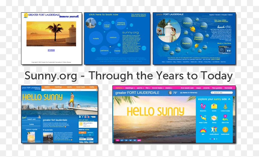 Fort Lauderdale 2012 Redesign Before After - Everyday Health, HD Png Download - refresh button png