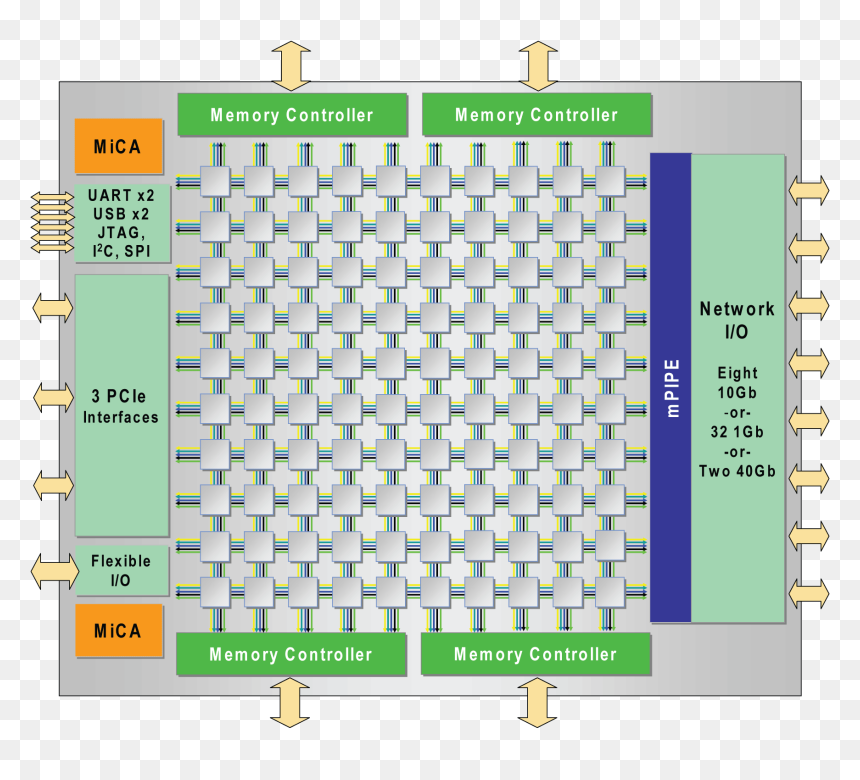 Transparent Grass Block Png - Museum Tsunami Aceh, Png Download - grass block png